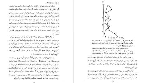 دانلود پی دی اف کتاب سنگواره های انسان عصر حجر دکتر روبر ژولین PDF