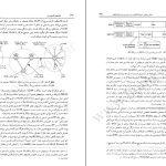 دانلود پی دی اف کتاب شبکه های کامپیوتری اندرو اس تننبام (فارسی ) PDF