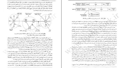 دانلود پی دی اف کتاب شبکه های کامپیوتری اندرو اس تننبام (فارسی ) PDF