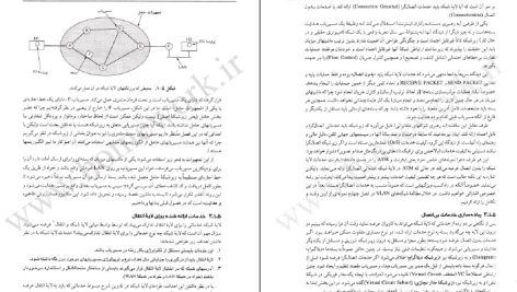 دانلود پی دی اف کتاب شبکه های کامپیوتری اندرو اس تننبام (فارسی ) PDF