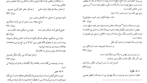 دانلود پی دی اف کتاب شرح مشکلات خاقانی جلد 4 عباس ماهیار PDF