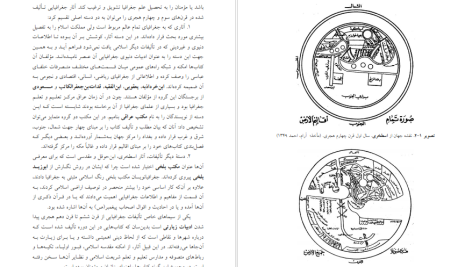 دانلود پی دی اف کتاب شناخت و فلسفه جغرافیا دکتر حسین شکوئی PDF