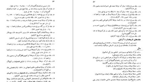 دانلود پی دی اف کتاب صحافی سنتی ایرج افشار PDF