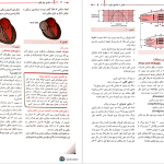 دانلود پی دی اف کتاب صفر تا صد نوار قلب داریوش حسن زاده PDF