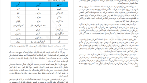 دانلود پی دی اف کتاب طریقت عشق اوتار مهربابا PDF