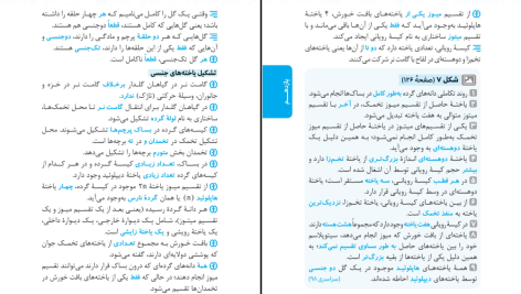 دانلود پی دی اف کتاب عبارت های کلیدی زیست کنکور PDF