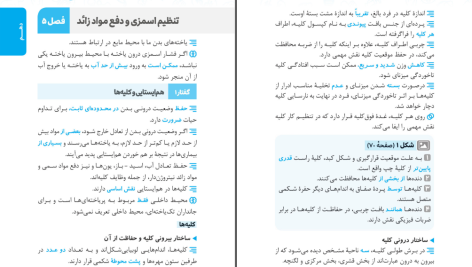 دانلود پی دی اف کتاب عبارت های کلیدی زیست کنکور PDF