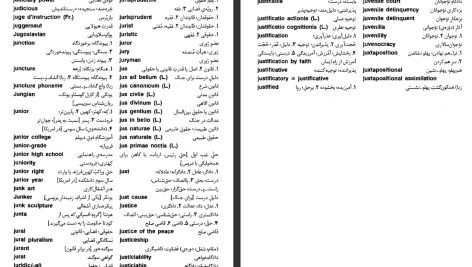 دانلود پی دی اف کتاب فرهنگ علوم انسانی داریوش آشوری PDF