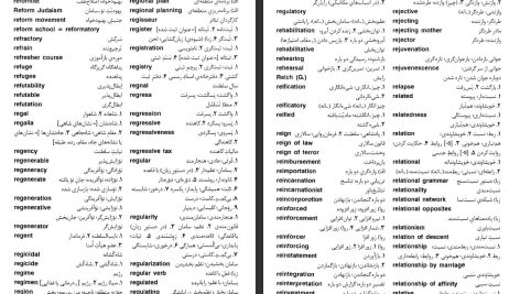 دانلود پی دی اف کتاب فرهنگ علوم انسانی داریوش آشوری PDF