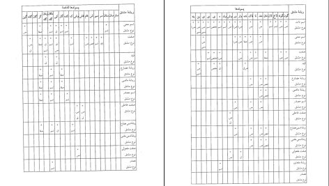 دانلود پی دی اف کتاب فرهنگ واژه سازی در زبان فارسی جلد ششم کامیاب خلیلی PDF