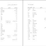 دانلود پی دی اف کتاب فرهنگ واژه سازی در زبان فارسی جلد ششم کامیاب خلیلی PDF