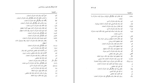 دانلود پی دی اف کتاب فرهنگ واژه سازی در زبان فارسی جلد هفتم کامیاب خلیلی PDF