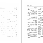 دانلود پی دی اف کتاب فرهنگ واژه نمای غزلیات سعدی مهین دخت صدیقیان PDF