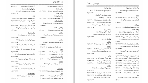 دانلود پی دی اف کتاب فرهنگ واژه نمای غزلیات سعدی مهین دخت صدیقیان PDF