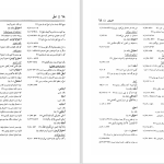 دانلود پی دی اف کتاب فرهنگ واژه نمای غزلیات سعدی مهین دخت صدیقیان PDF