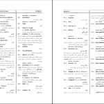 دانلود پی دی اف کتاب فرهنگ واژگان فلسفه رحمان جلینی PDF