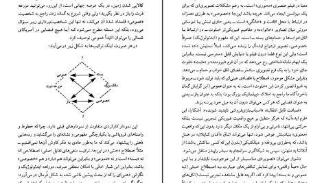 دانلود پی دی اف کتاب لاکان هیچکاک اسلاوی ژیژک PDF