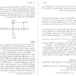 دانلود پی دی اف کتاب مبانی فیزیک حالت جامد دکتر ناصر تجبر PDF