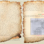 دانلود پی دی اف کتاب معرفی تمام جنگ های تاریخی ایران از ابتدا تاکنون مرتضی خیراللهی PDF