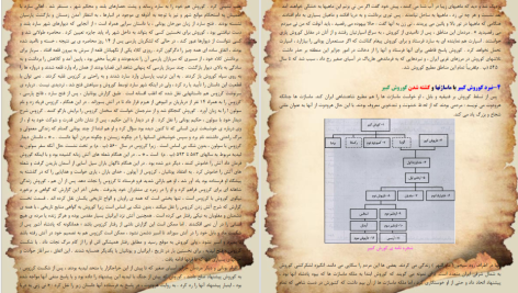 دانلود پی دی اف کتاب معرفی تمام جنگ های تاریخی ایران از ابتدا تاکنون مرتضی خیراللهی PDF