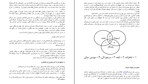 دانلود پی دی اف کتاب مهره حیاتی ست گادین PDF