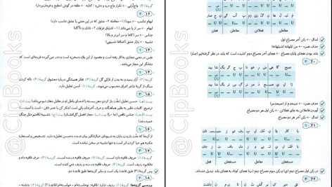 دانلود پی دی اف کتاب موج آزمون ادبیات اختصاصی انسانی علوم و فنون ادبی علیرضا عبدالمحمدی PDF