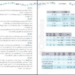 دانلود پی دی اف کتاب موج آزمون ادبیات اختصاصی انسانی علوم و فنون ادبی علیرضا عبدالمحمدی PDF