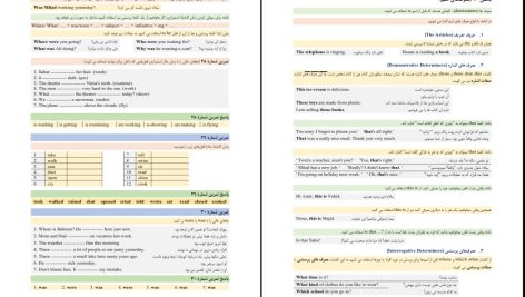 دانلود پی دی اف کتاب گرامر صفر تا صد زبان انگلیسی وحید رضوان پور PDF