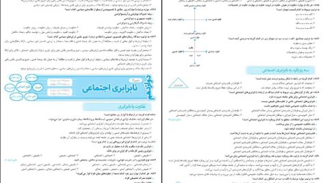 دانلود پی دی اف کتاب جامعه شناسی جامع انسانی دهم یازدهم دوازدهم کنکور محمد PDF  ابراهیم مازنی