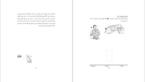 دانلود پی دی اف کتاب کتاب طلایی آزمایش های شیمی رابرت برنت PDF