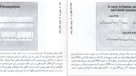 دانلود پی دی اف کتاب خواندن فوری الکتروکاردیوگرام دیل دوبین PDF