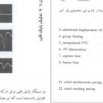 دانلود پی دی اف کتاب خواندن فوری الکتروکاردیوگرام دیل دوبین PDF