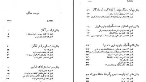 دانلود پی دی اف کتاب سیر تمدن رالف لینتون PDF