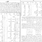 دانلود پی دی اف کتاب دیوان قصاید و مقطعات حکیم ناصر خسرو PDF