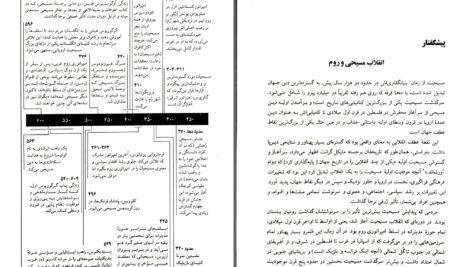 دانلود پی دی اف کتاب پیدایش مسیحیت دان ناردو PDF
