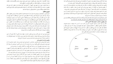 دانلود پی دی اف کتاب تئوری سازمان مدرن تفسیری و پست مدرن تألیف ماری جو هچ / ترجمه دکتر حسن دانایی فرد PDF