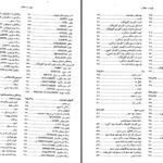 دانلود پی دی اف کتاب دایره المعارف کتاب مقدس بهرام محمدیان PDF