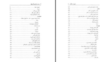 دانلود پی دی اف کتاب زن در ادیان بزرگ جهان جین هولم و جان بوکر PDF