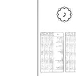 دانلود پی دی اف کتاب از دریا به دریا جلد سوم محمد تقی جعفری PDF
