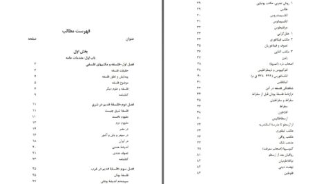 دانلود پی دی اف کتاب تاریخ فلسفه در جهان اسلامی حنا فاخوری PDF