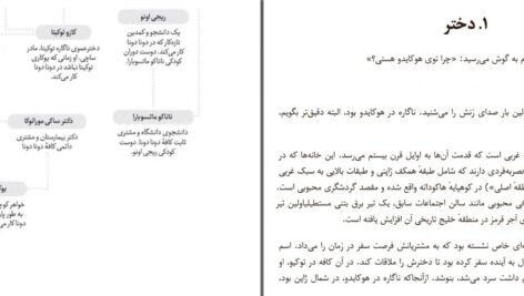 دانلود پی دی اف کتاب پیش از آنکه قهوه ات سرد شود 3 توشیکازو کاواکوچی PDF
