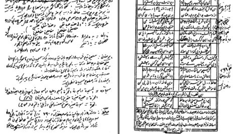دانلود پی دی اف کتاب یادداشتهای دکتر قاسم غنی در حواشی دیوان حافظ دکتر قاسم غنی PDF