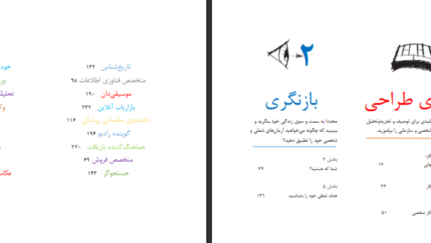 دانلود پی دی اف کتاب مدل کسب و کار شما تیم کلارک PDF
