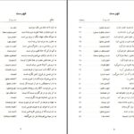 دانلود پی دی اف کتاب دیوان نوربخش دکتر جواد نوربخش PDF