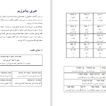 دانلود پی دی اف کتاب آموزش زبان عبری کامل PDF