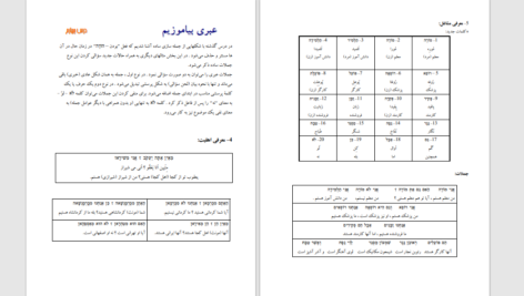 دانلود پی دی اف کتاب آموزش زبان عبری کامل PDF