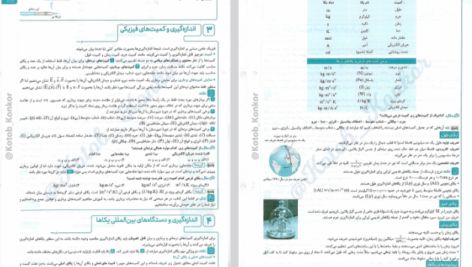 دانلود پی دی اف کتاب فیریک و انداره گیری PDF