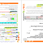 دانلود پی دی اف کتاب شیمی به سبک کامبیز فرزانه PDF