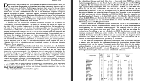 دانلود پی دی اف کتاب فرهنگ شاهنامه فردوسی PDF
