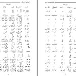 دانلود پی دی اف کتاب آموزش خوش نویسی خط نستعلیق تحریری ابراهيم قدردان PDF